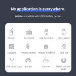 ANYPLUS 4-Port USB 3.0 Hub Splitter