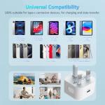 25W Fast Charging USB-C Wall Charger