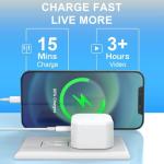 Dual Port USB-C Fast Charger for iPhone