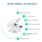 20W Dual Port USB-C Charger for iPhone