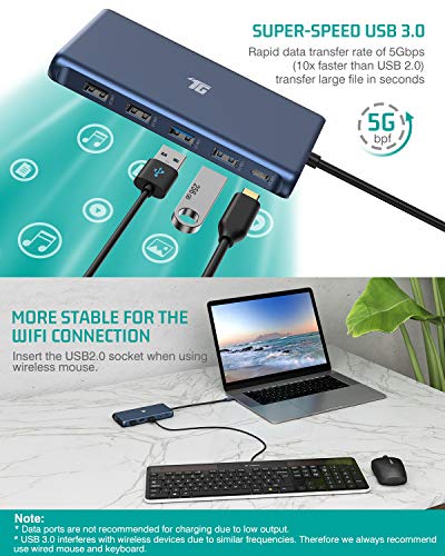 12-in-1 USB-C Dock for MacBook & Windows