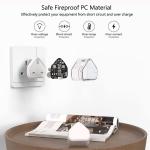 USB-C Fast Charger Adapter for iPhone and Samsung