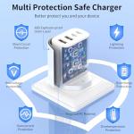 40W USB-C Fast Charger Dual Port 2-Pack