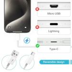 1M USB-C Charger Cable for iPhone and iPad