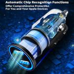 Fast Car Charger with 2 Type-C Cables