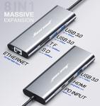 8-in-1 USB-C Hub with Ethernet & 4K@60Hz HDMI