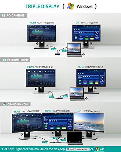 Tiergrade USB-C Dual Monitor Docking Station