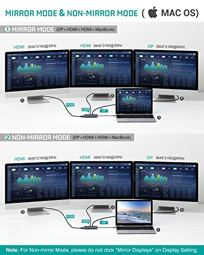 Tiergrade USB-C Dual Monitor Docking Station