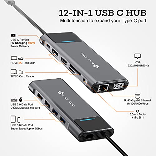 NOVOO 12 in 1 USB-C Docking Station