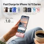 iWALK 4800mAh USB-C Fast Charger Power Bank