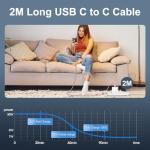 30W USB-C Fast Charger Plug 2 Pack