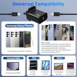 45W USB-C Fast Charger with 2M Cable Bundle