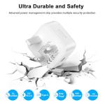 2-Pack 20W Fast Charger with 6FT USB-C Cable