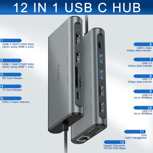12-in-1 USB-C Multiport Adapter with 4K HDMI