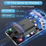 Samsung 45W Super Fast USB-C Charger