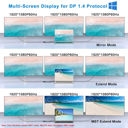 12-in-1 USB-C Multiport Adapter with 4K HDMI