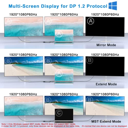 12-in-1 USB-C Multiport Adapter with 4K HDMI