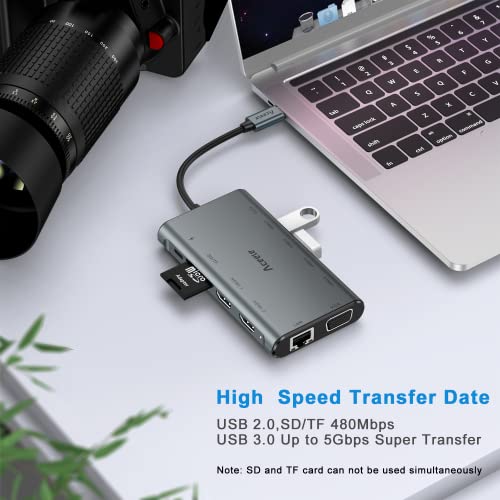 12-in-1 USB-C Multiport Adapter with 4K HDMI