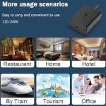 Samsung 45W Super Fast USB-C Charger