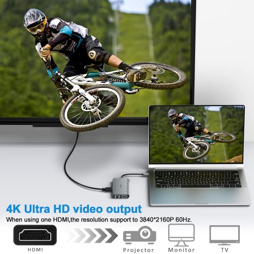 12-in-1 USB-C Multiport Adapter with 4K HDMI