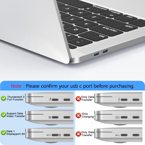 12-in-1 USB-C Multiport Adapter with 4K HDMI