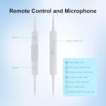 USB-C Earbuds for iPhone, iPad, MacBook, Pixel