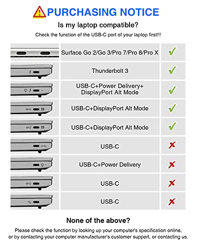 12-in-1 USB-C Docking Station for Laptops