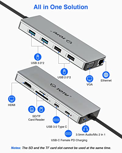 12-in-1 USB-C Docking Station for Laptops