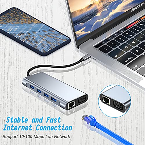11-in-1 USB C Hub with 4K HDMI & More