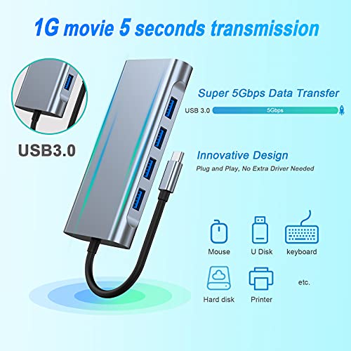 11-in-1 USB C Hub with 4K HDMI & More