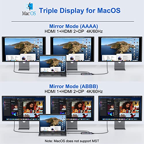 12-in-1 Dual HDMI USB-C Dock Station