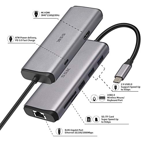8-in-1 USB C Hub with Ethernet and HDMI