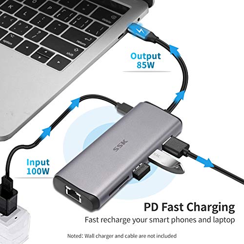 8-in-1 USB C Hub with Ethernet and HDMI