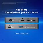 OWC Thunderbolt 4 Hub with 5 Ports