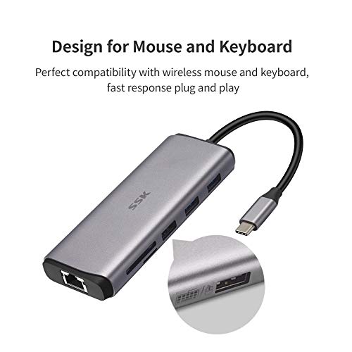 8-in-1 USB C Hub with Ethernet and HDMI