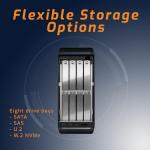 OWC Thunderbay Flex 8 - Thunderbolt 3 Storage
