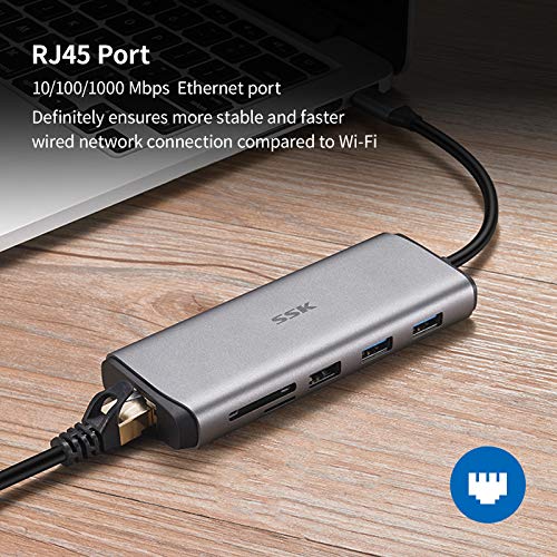 8-in-1 USB C Hub with Ethernet and HDMI