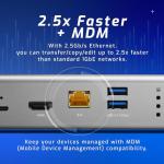 OWC Thunderbolt Go Dock with 11 Ports