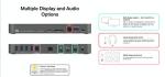 OWC 14-Port USB-C Docking Station in Silver
