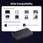 UGREEN 8-in-1 Thunderbolt 4 Dock with 8K Display