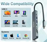 7-in-1 USB C Hub with PD100w