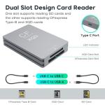3-in-1 USB-C Card Reader for CFexpress & SD