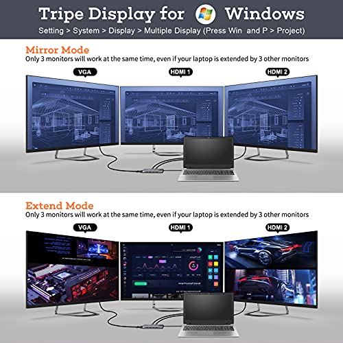 NOVOO USB-C Triple Display Docking Station