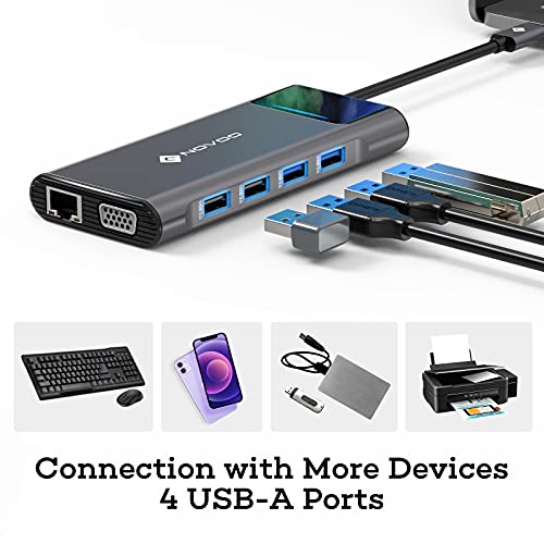 NOVOO USB-C Triple Display Docking Station