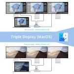 UtechSmart 12-in-1 USB C Docking Station