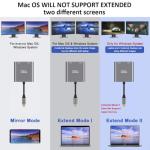 Dual 4K HDMI USB-C Adapter for MacBook, Lenovo, Dell