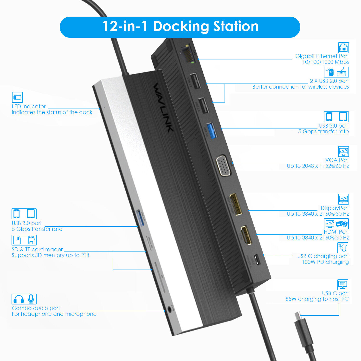 12in1 USB-C Triple Display Docking Station