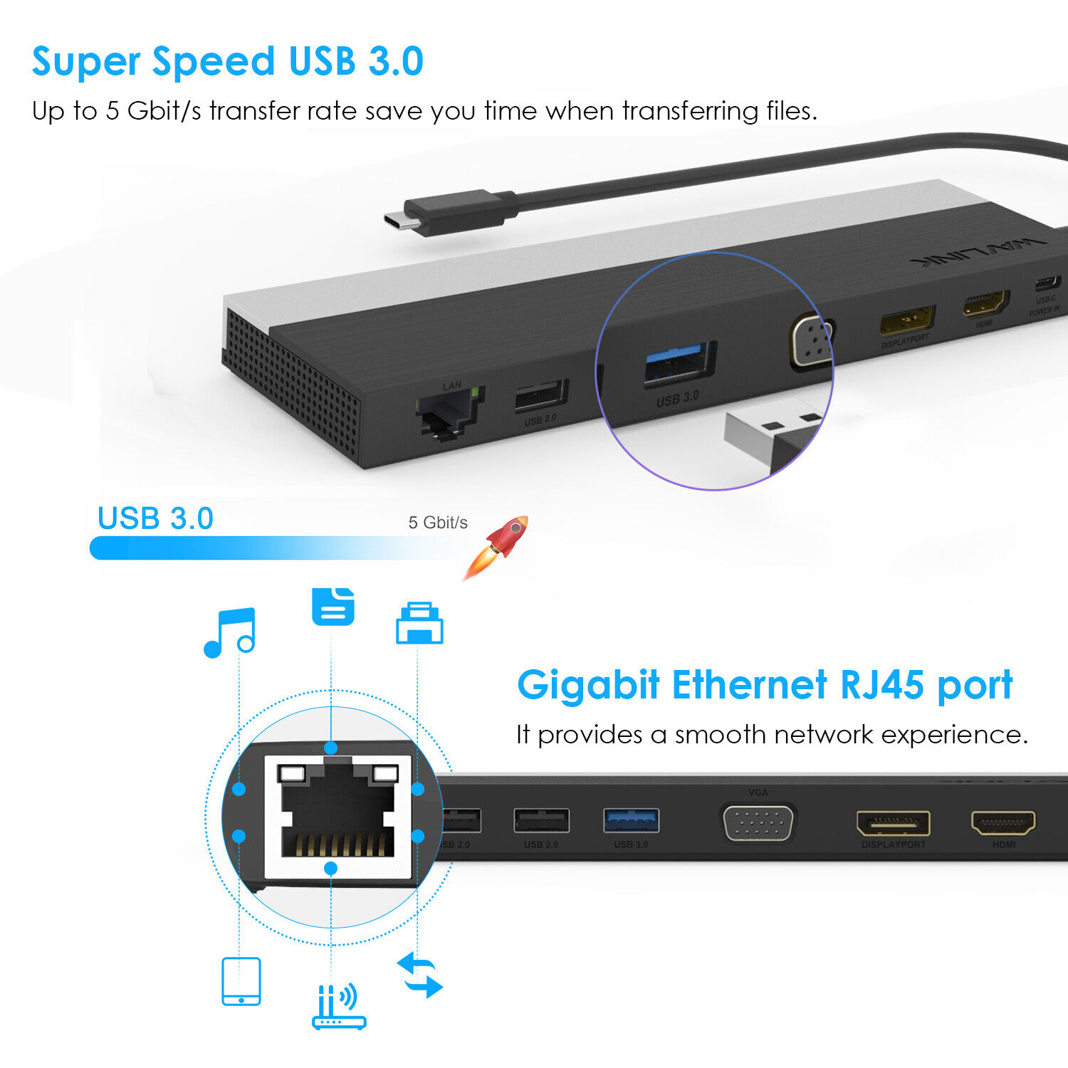 12in1 USB-C Triple Display Docking Station
