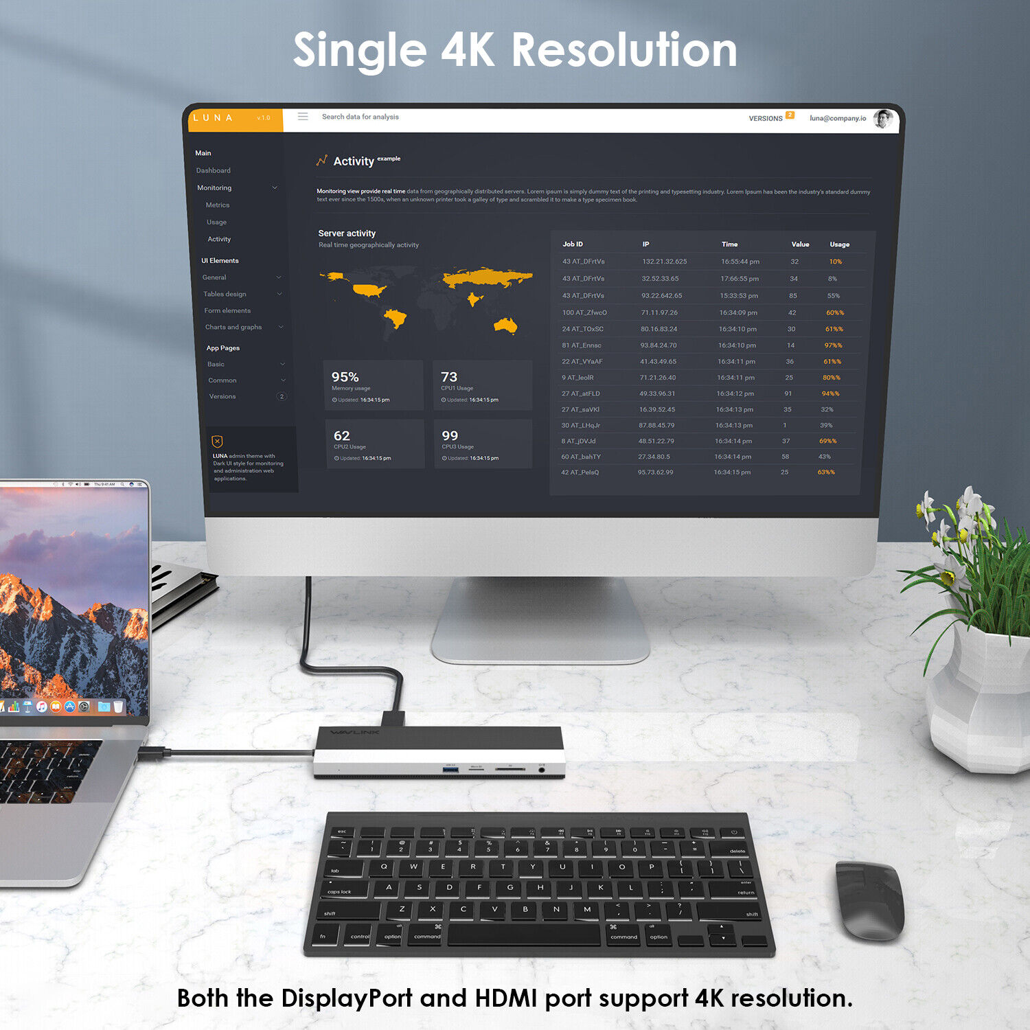 12in1 USB-C Triple Display Docking Station