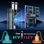 Samsung 25W USB C Fast Charger